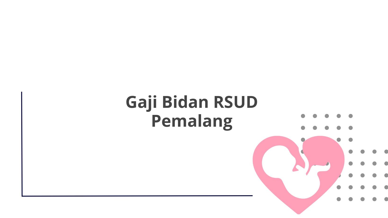 Gaji Bidan RSUD Pemalang