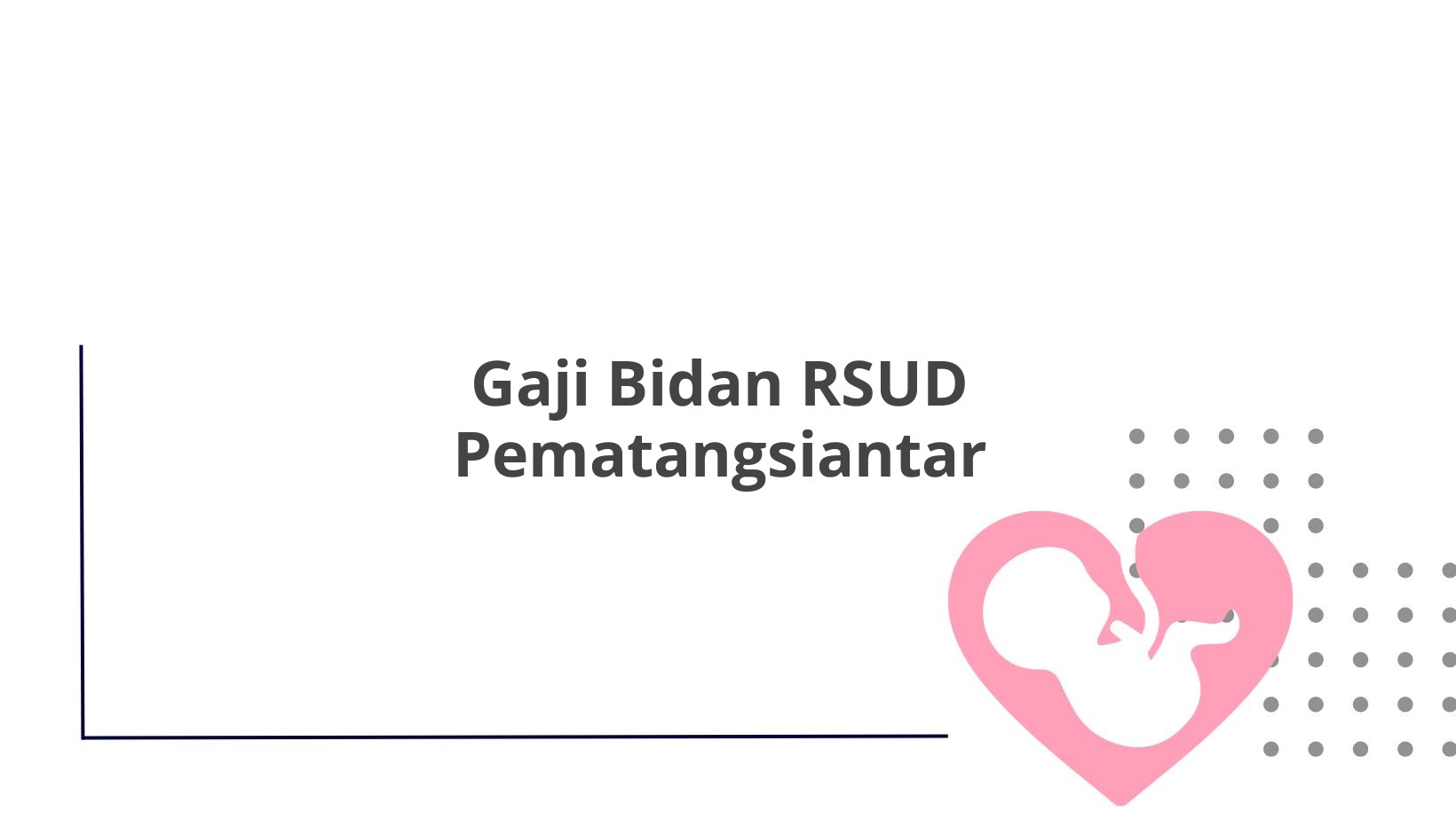 Gaji Bidan RSUD Pematangsiantar